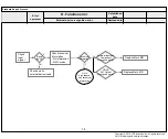 Preview for 40 page of LG 75UM7570AUE Service Manual