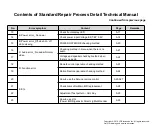 Preview for 44 page of LG 75UM7570AUE Service Manual