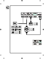 Preview for 4 page of LG 75XF3ES Manual