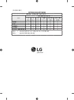 Preview for 8 page of LG 75XF3ES Manual