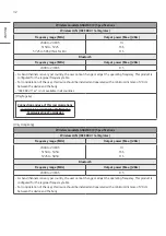 Предварительный просмотр 32 страницы LG 75XS4G Owner'S Manual