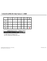 Preview for 69 page of LG 77EG9700 Service Manual