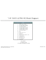 Preview for 75 page of LG 77EG9700 Service Manual