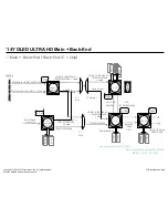 Preview for 77 page of LG 77EG9700 Service Manual