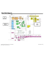 Preview for 80 page of LG 77EG9700 Service Manual