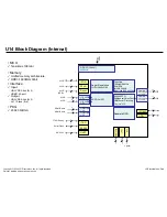 Preview for 83 page of LG 77EG9700 Service Manual