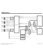 Preview for 90 page of LG 77EG9700 Service Manual