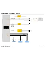 Preview for 91 page of LG 77EG9700 Service Manual