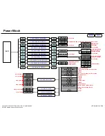 Preview for 97 page of LG 77EG9700 Service Manual