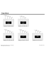 Preview for 99 page of LG 77EG9700 Service Manual