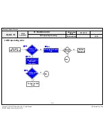 Preview for 113 page of LG 77EG9700 Service Manual