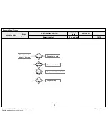 Preview for 117 page of LG 77EG9700 Service Manual