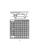 Предварительный просмотр 25 страницы LG 790SC User Manual