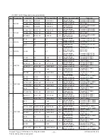 Предварительный просмотр 11 страницы LG 79UB980T Service Manual