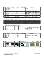 Предварительный просмотр 13 страницы LG 79UB980T Service Manual