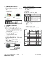 Предварительный просмотр 18 страницы LG 79UB980T Service Manual