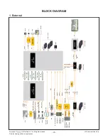 Предварительный просмотр 23 страницы LG 79UB980T Service Manual