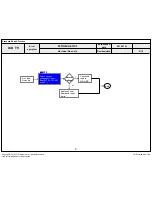 Предварительный просмотр 72 страницы LG 79UB980T Service Manual