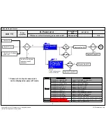 Предварительный просмотр 77 страницы LG 79UB980T Service Manual