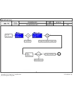 Предварительный просмотр 78 страницы LG 79UB980T Service Manual