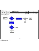 Предварительный просмотр 82 страницы LG 79UB980T Service Manual