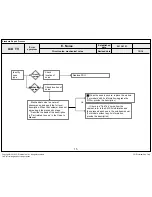 Предварительный просмотр 85 страницы LG 79UB980T Service Manual