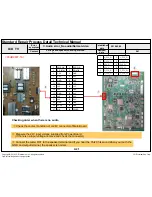 Предварительный просмотр 106 страницы LG 79UB980T Service Manual