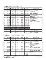 Предварительный просмотр 11 страницы LG 79UF9500 Service Manual