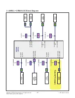 Предварительный просмотр 27 страницы LG 79UF9500 Service Manual