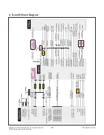 Предварительный просмотр 29 страницы LG 79UF9500 Service Manual