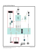 Предварительный просмотр 31 страницы LG 79UF9500 Service Manual