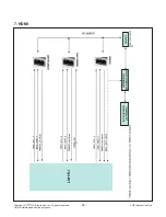 Предварительный просмотр 32 страницы LG 79UF9500 Service Manual