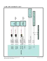 Предварительный просмотр 33 страницы LG 79UF9500 Service Manual