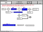 Предварительный просмотр 71 страницы LG 79UF9500 Service Manual