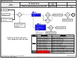 Предварительный просмотр 77 страницы LG 79UF9500 Service Manual