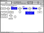 Предварительный просмотр 80 страницы LG 79UF9500 Service Manual