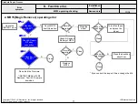 Предварительный просмотр 81 страницы LG 79UF9500 Service Manual