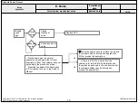 Предварительный просмотр 85 страницы LG 79UF9500 Service Manual