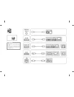 Предварительный просмотр 4 страницы LG 79UH953T-TA Quick Start Manual