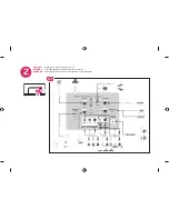 Preview for 4 page of LG 79UX970H Easy Setup Manual