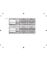 Preview for 7 page of LG 79UX970H Easy Setup Manual