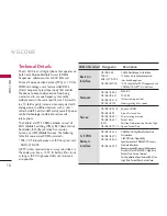 Preview for 10 page of LG 8100 User Manual