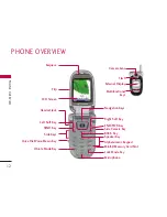 Preview for 12 page of LG 8100 User Manual