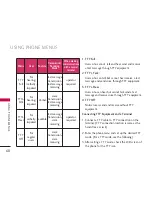 Preview for 68 page of LG 8100 User Manual