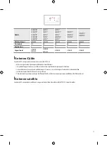 Предварительный просмотр 37 страницы LG 82UP8050PVB.AFFG Owner'S Manual