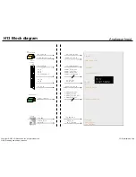 Предварительный просмотр 90 страницы LG 84LA980V Service Manual