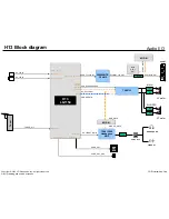 Предварительный просмотр 91 страницы LG 84LA980V Service Manual