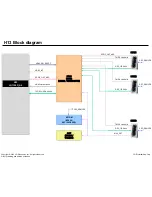 Предварительный просмотр 92 страницы LG 84LA980V Service Manual