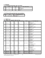 Предварительный просмотр 10 страницы LG 84LM96/W Service Manual