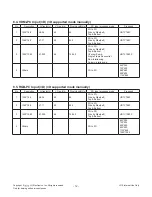 Предварительный просмотр 12 страницы LG 84LM96/W Service Manual